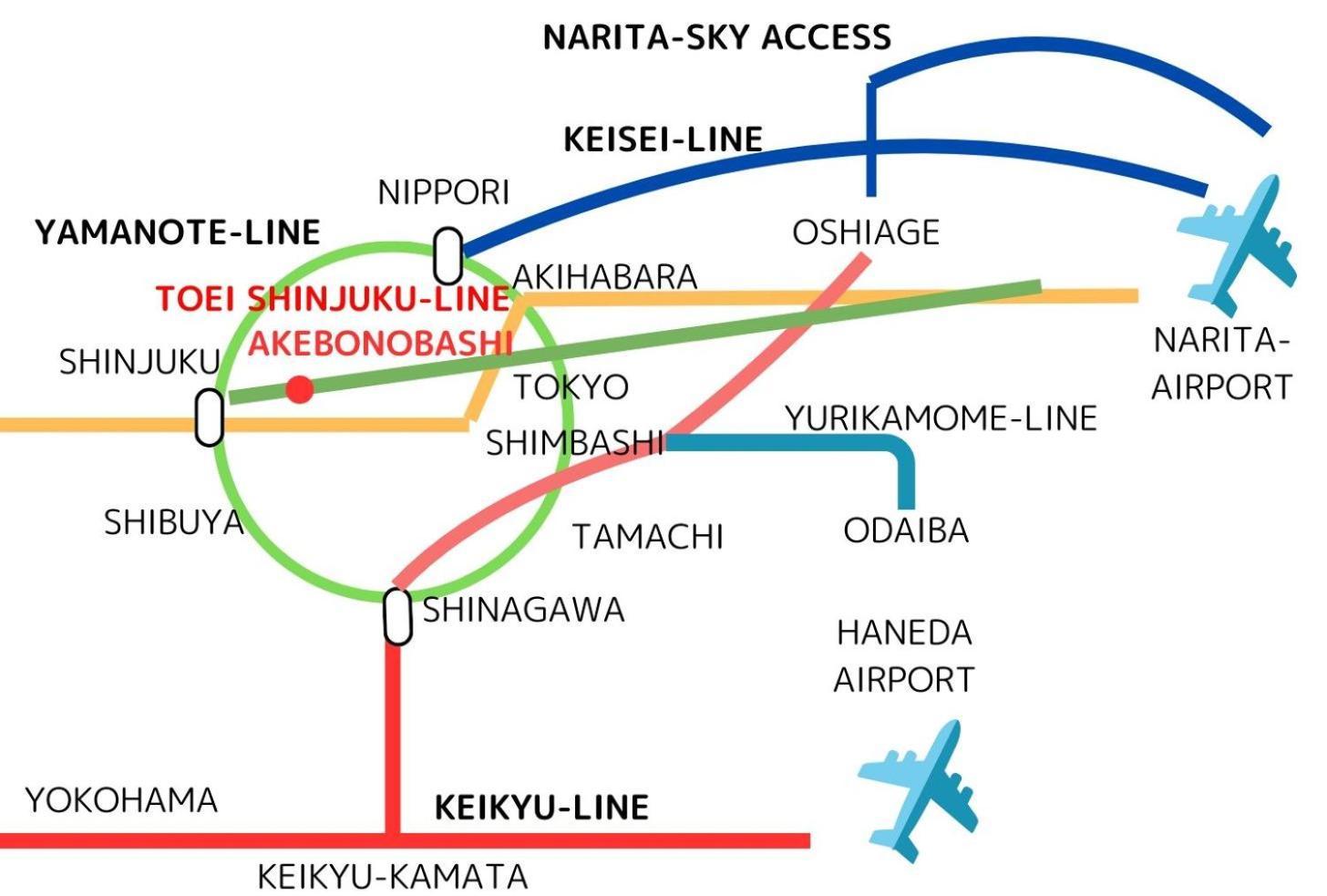 อพาร์ทเม้น Premier Shinjuku Akebonobashi Front *